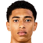 积累的丰富 积累的丰富